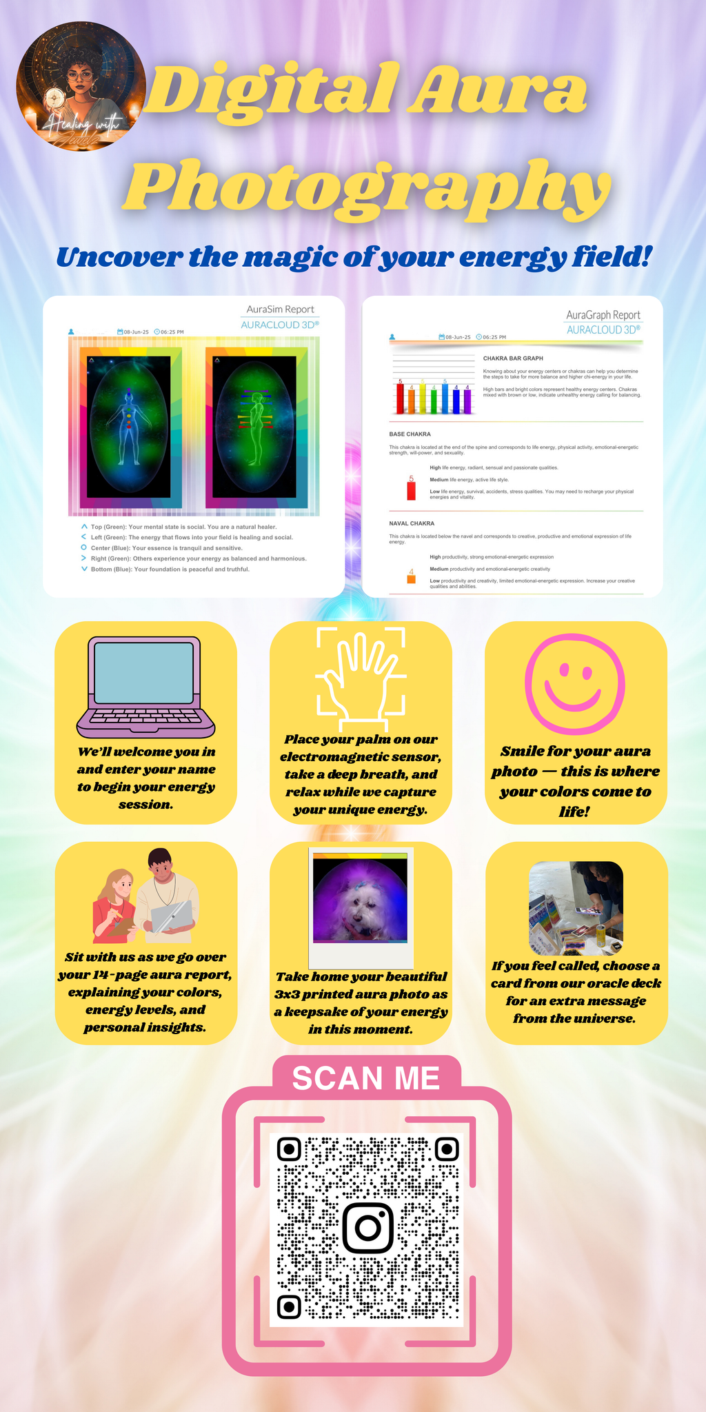 Aura Photo