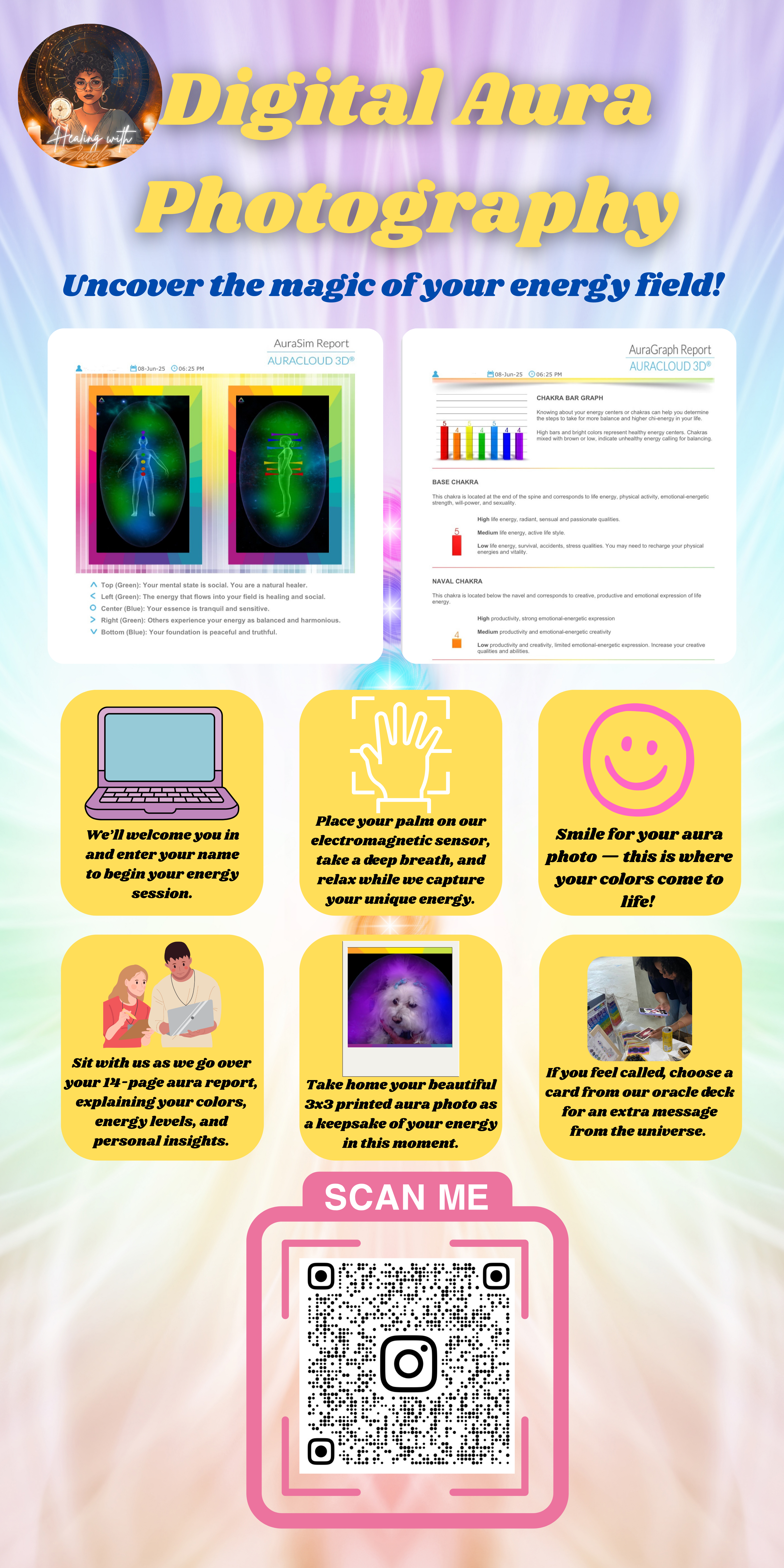 Aura Photo